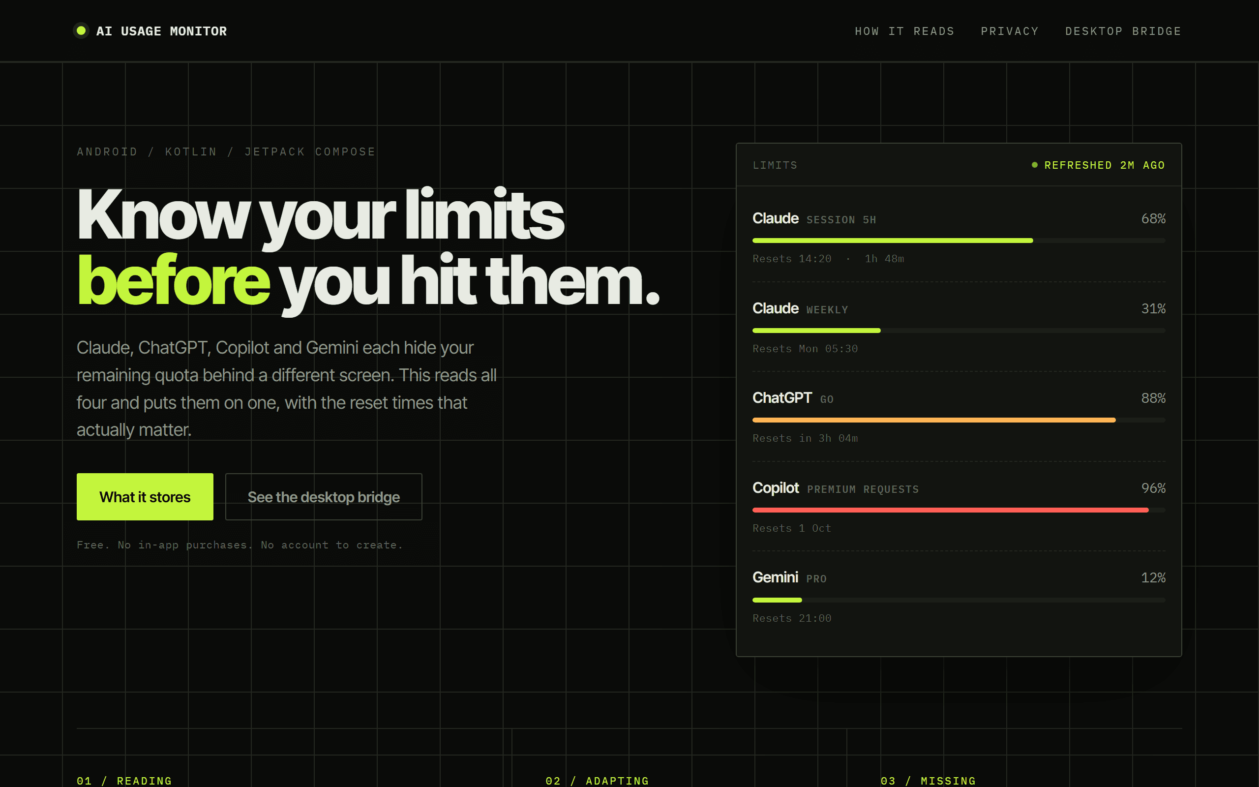 AI Usage Monitor: An Android app that reads your Claude, ChatGPT, Copilot and Gemini quotas into one screen.